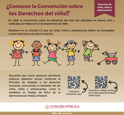 Banner sobre la Convención sobre los Derechos del Niño